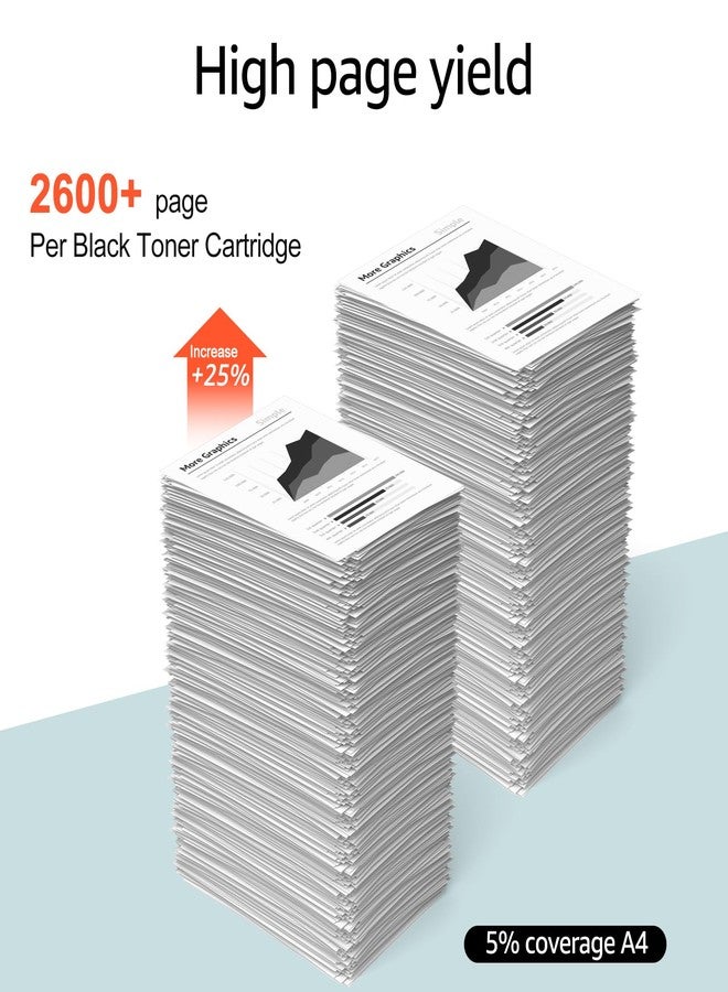 greencycle 1 Pack TN660 TN-660 TN630 TN-630 Black Toner Cartridge Replacement Compatible for MFC-L2700dw MFC-L2740dw DCP-L2540dw HL-L2300D HL-L2380DW HL-L2320D DCP-L2540DW Laser Printer - Image 3